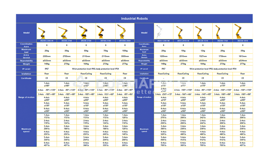 press brake robot bending cell05