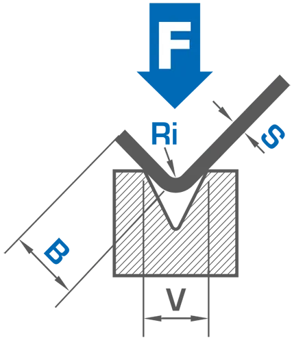 angolo piegatura.webp